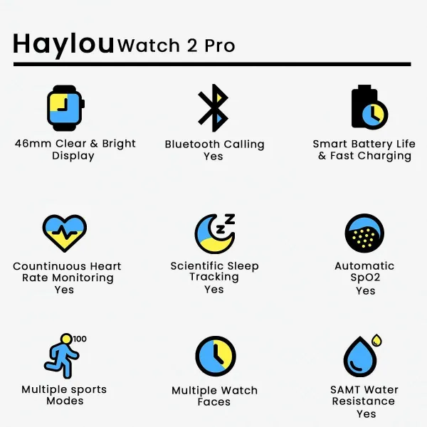 Picture of Haylou Watch 2 Pro