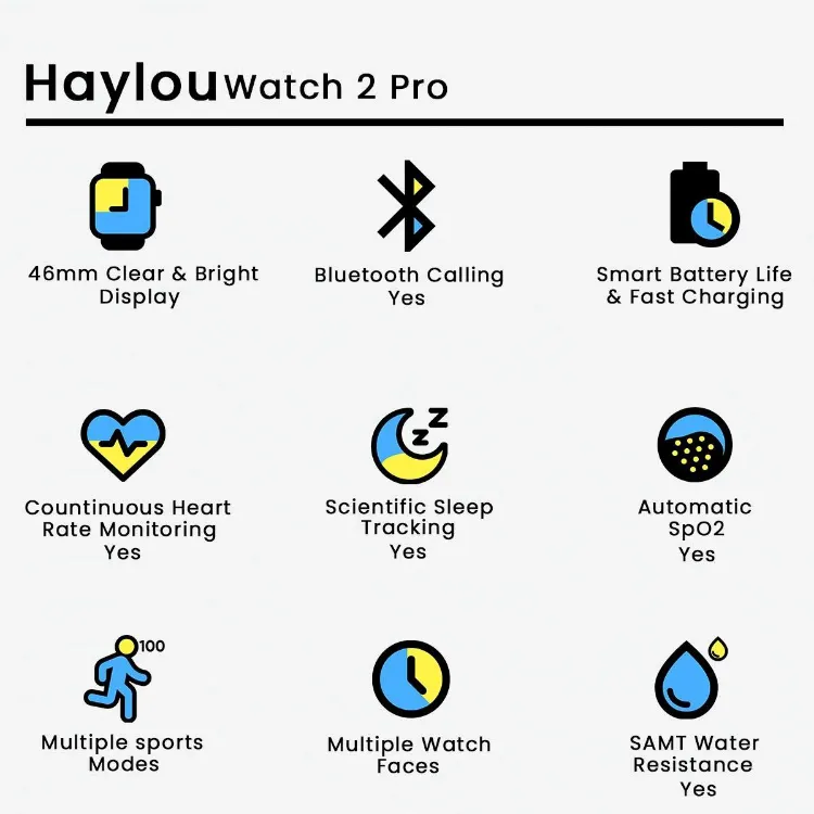 Picture of Haylou Watch 2 Pro