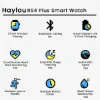 Picture of Haylou RS4 Plus Smart Watch